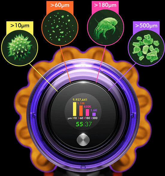 Aspirateur sans fil Dyson V15